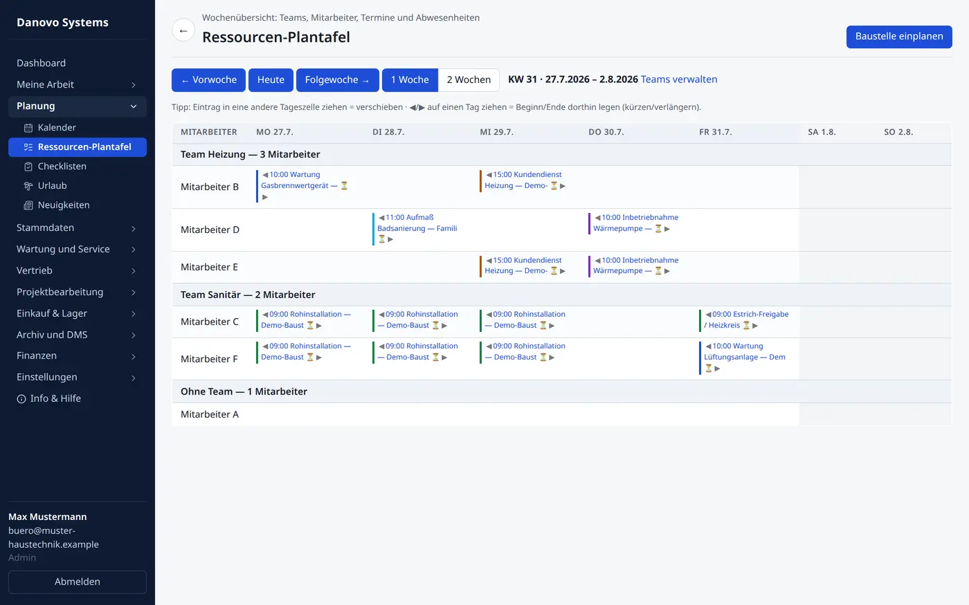 Ressourcen-Plantafel mit Wochenübersicht